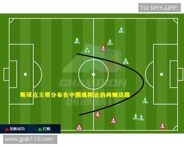 南京篮球队与上海篮球队赛后复盘分析灵活性表现与战术调整 南京篮球队与上海篮球队赛后复盘分析灵活性表现与战术调整