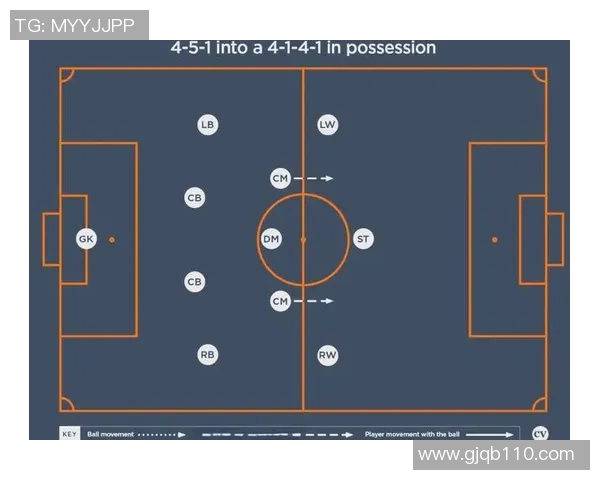 赛后分析:西安足球队与上海足球队的比赛节奏与战术对比探讨